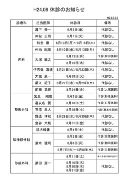 H24.08 休診のお知らせ