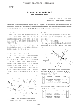 ダイナミックソアリング