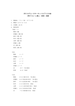 2013.12.07-2013.12.08 男子フルーレ/カデット/ヨーロピアンサーキット