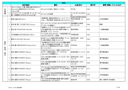 このコンテンツを読む