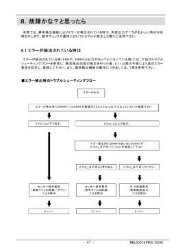 8．故障かな？と思ったら