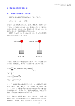 No.06 - 芝浦工業大学 地震防災研究室