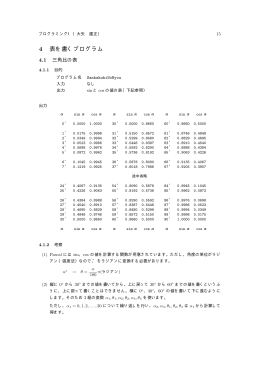 4 表を書くプログラム