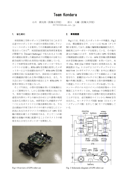 技術資料ダウンロード - GPS/GNSS研究会