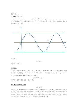 第22回 は 進法と多項式の計算の関係について考えました