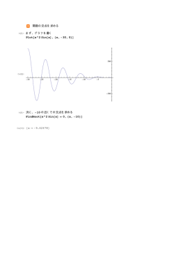 関数の交点を求める In[5]:= まず、グラフを書く Plot[x^2 Sin[x], {x, 30, 0 }]