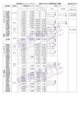 長栄航空パッケージツアー 2008 年旧正月期間割高の差額 2007/12/3