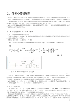 3 狭帯域ディジタル変調