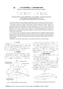 三次元空間情報による異常振動の解析 Analysis of