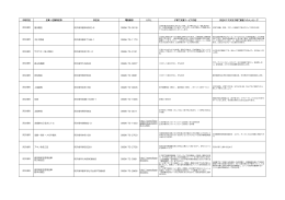 阿久根市（PDF：127KB）