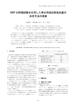 SHRP の評価試験を応用した再生用添加剤添加量の 決定手法の提案