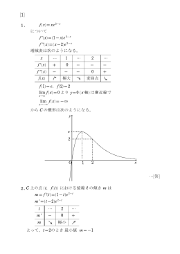 解答例 - 高松高等予備校