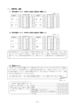 - 21 - 11 高等学校 国語