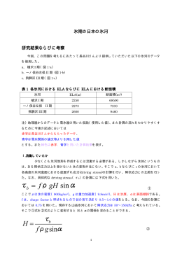 &alpha; &rho; &tau; sin gHf