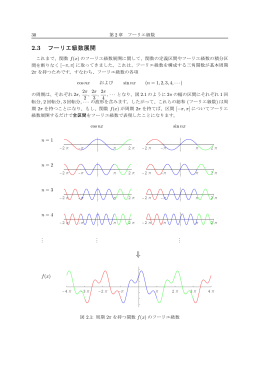2.3 フーリエ級数展開