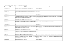 新庁舎建設基本設計業務プロポーザル質疑回答書（10月15日