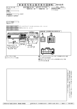 橡 車速ファイル検索