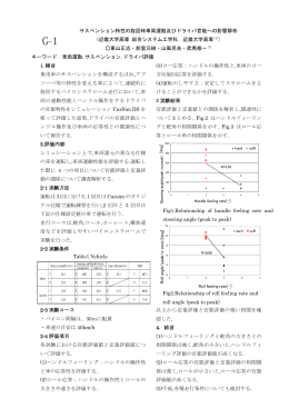 サスペンション特性の旋回時車両運動及びドライバ官能への影響解析