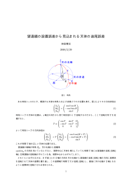 2008/02/29 望遠鏡の設置誤差から見込まれる天体の追尾誤差