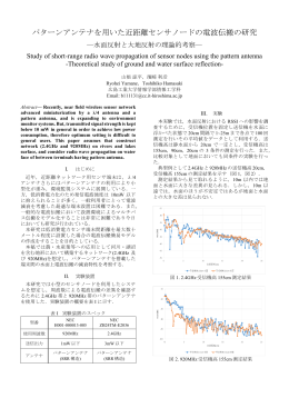 use style: paper title