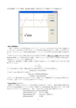 【手書認識・グラフ描画 Step3】認識した数式をもとに関数