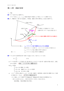 第11章 斜面の安定
