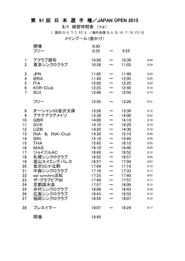 第 91 回 日 本 選 手 権／JAPAN OPEN 2015