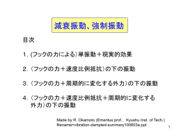 減衰振動