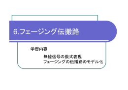 6.フェージング伝搬路