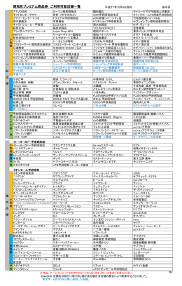 昭和町プレミアム商品券 ご利用可能店舗一覧