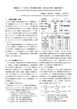 車載型センサーを用いた車両挙動の調査・分析方法に関する基礎的研究
