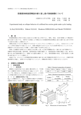 防撓箱形断面梁構造の繰り返し曲げ崩壊実験について
