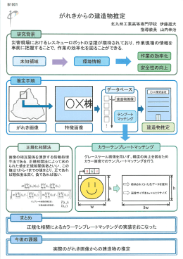 2. - 北九州工業高等専門学校