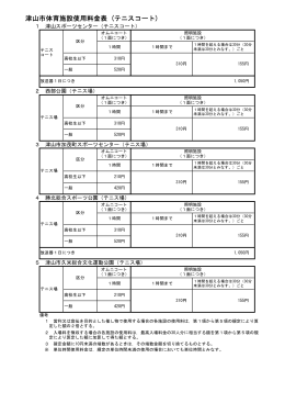 津山市体育施設使用料金表 (テニスコート)