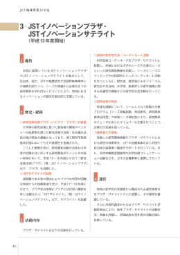 JSTイノベーションプラザ・ JSTイノベーションサテライト