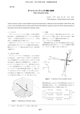 K7-81 - 日本大学理工学部