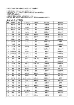 機械システム工学科（pdf）