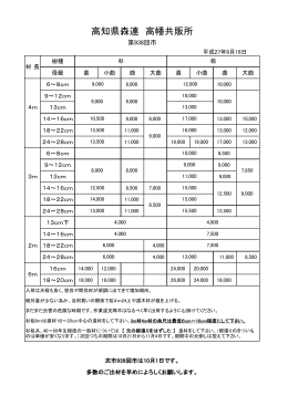 16日(水)