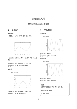 gnuplot入門