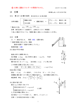 14 仕事