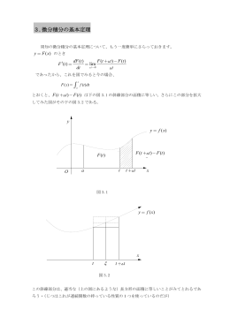 3.微分積分の基本定理