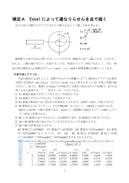 補足A Excel によって連なりら せん を点で描く