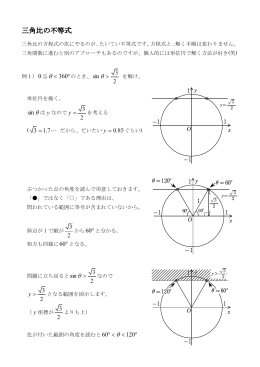 三角比の不等式
