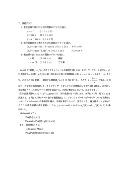 7関数グラフ