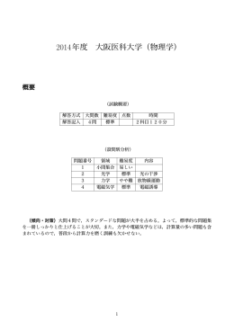 2014年度 大阪医科大学（物理学）
