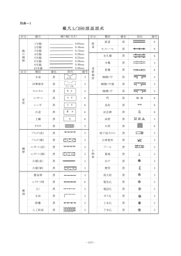 測量委託標準仕様書－参考資料