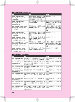 PDFファイル（444KB）