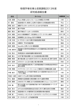 物理学専攻博士前期課程2013年度 研究経過報告書