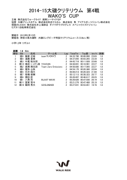 2014-15大磯クリテリウム 第4戦 WAKO`S CUP