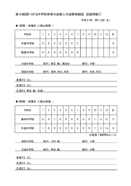 第59回西つがる中学校体育大会新人大会野球競技 記録用紙①
